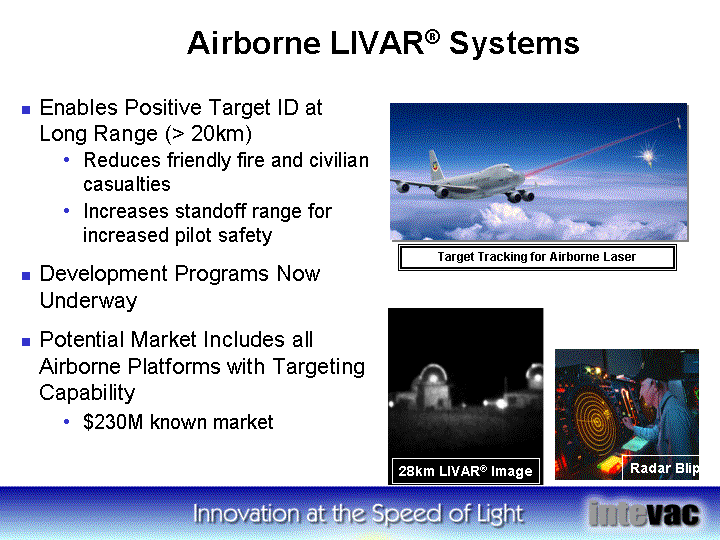 (AIRBORNE LIVAR® SYSTEMS)